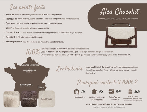 Sac à main Alca Chocolat - Mon-petit-sac.fr