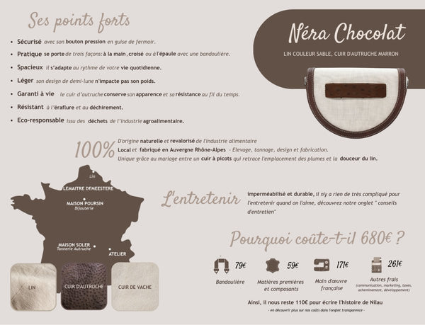 Sac à main Néra Chocolat - Mon-petit-sac.fr